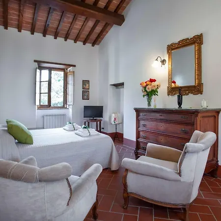 Le Celle * Cortona